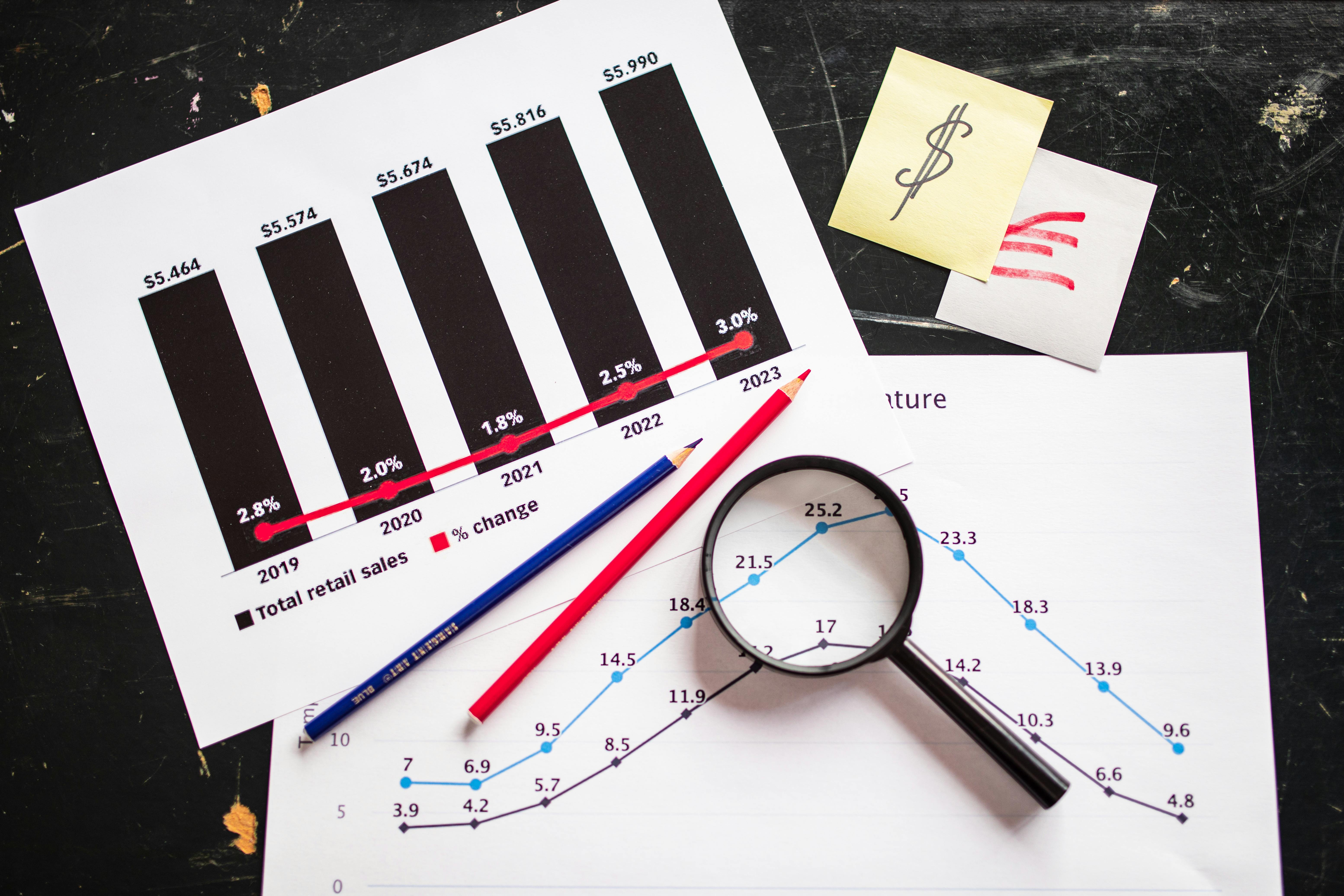 Data papers with pencils and a magnifying glass, analyzing direct bookings performance.